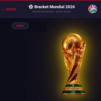 PronoX Mundial bracket