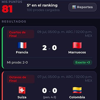 PronoX Mundial